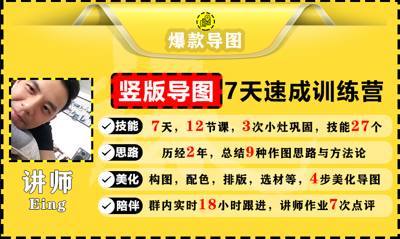 价值1388元【爆款导图】训练营 一张图吸粉800+，学完你也可以-润泽资源库
