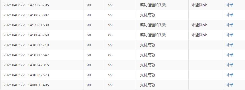 做站群项目我是如何解决支付问题的干货分享-润泽资源库