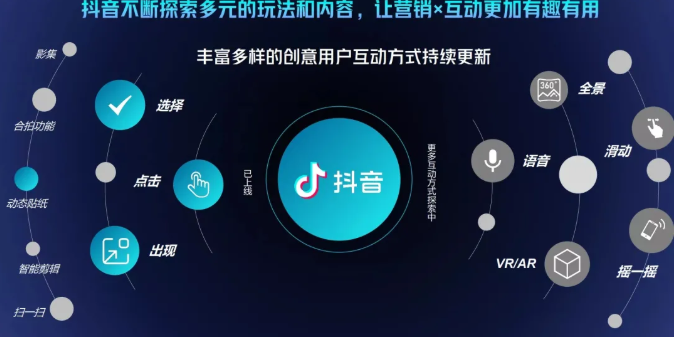 抖音直播精细化运营思维导图！做直播行业的小伙伴值得学习收藏的一份思维图-润泽资源库