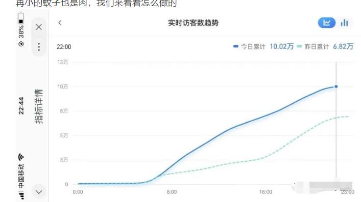 安信无货源店群教程，朋友圈那些几万访客的店是怎么做的-润泽资源库