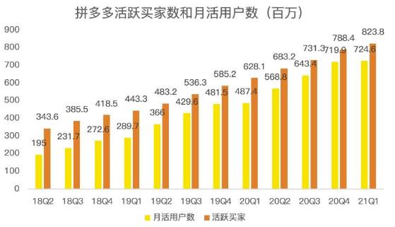 蓝海项目拼多多视频带货课，2022年入百万新风口【视频教程+软件】-润泽资源库