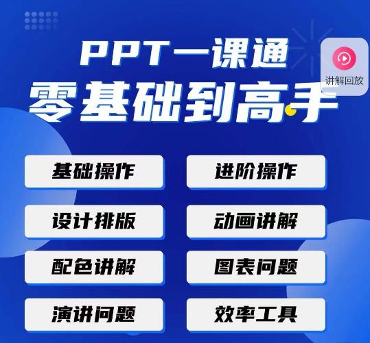 PPT·一课通·0基础到高手：通俗易懂快速掌握PPT的各种应用场合-润泽资源库