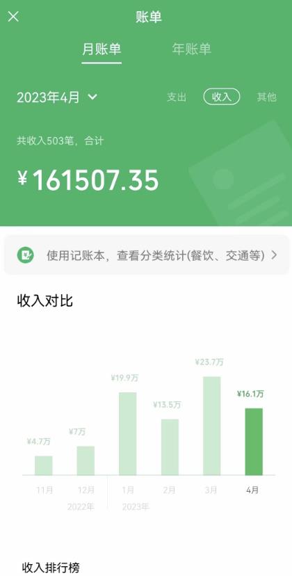 我靠割韭菜，赚了一百万【揭秘】-润泽资源库