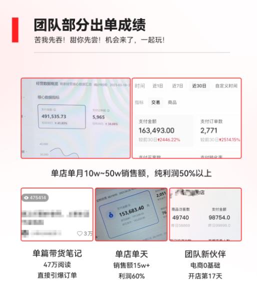 2023小红书电商火爆全网，新晋红利，风口项目，单店收益在3000-30000！-润泽资源库