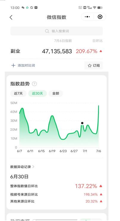 赚想赚钱的人的钱最好赚了：网络赚钱最靠谱项目【揭秘】-润泽资源库