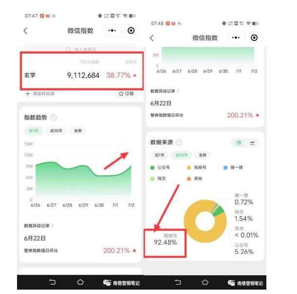 南巷老师·短视频超级暴利印钞机项目系列（一），视频号带货冷门玄学书单玩法-润泽资源库