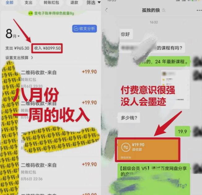 靠英语四级，一天1000+不懂英语也能做，小白保姆式教学(附:1800G资料）【揭秘】-润泽资源库