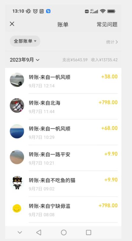 卖古籍电子书，作品只需要简单的图片去重，高客单价高利润，月入五位轻轻松松-润泽资源库