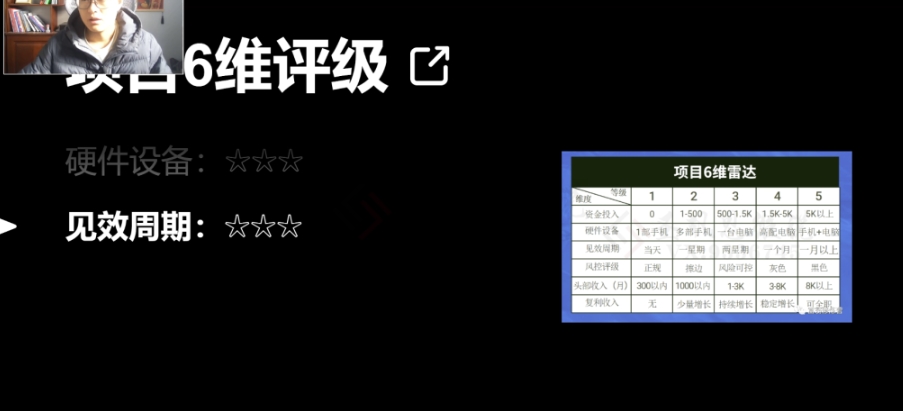 十万个富翁修炼宝典之14.AI图文掘金，号称一天能赚3000+？-润泽资源库
