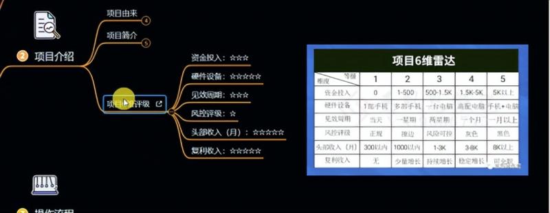 十万个富翁修炼宝典之6.兼职粉派单玩法跑匿名信，爆了一天两千-润泽资源库