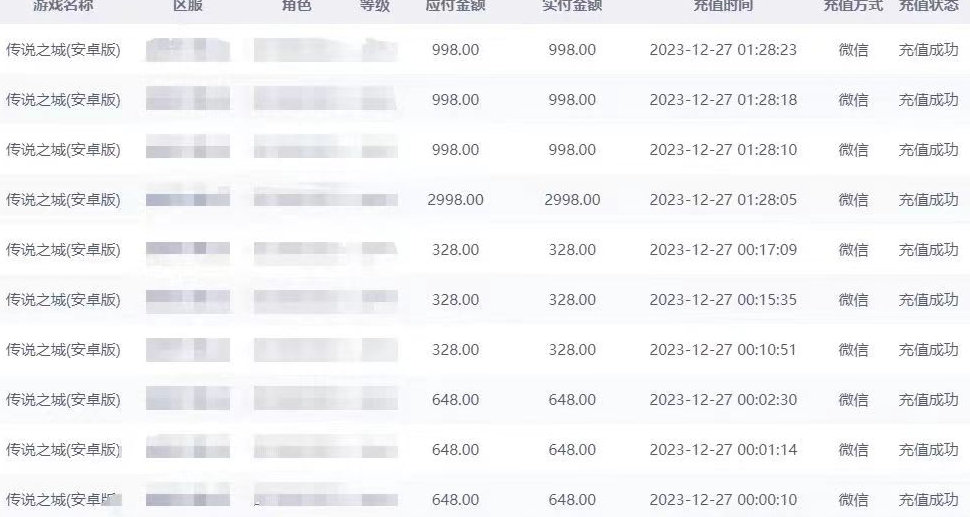 抖音企业号传奇手游变现，日入4500+，小白易上手（独家揭秘）-润泽资源库