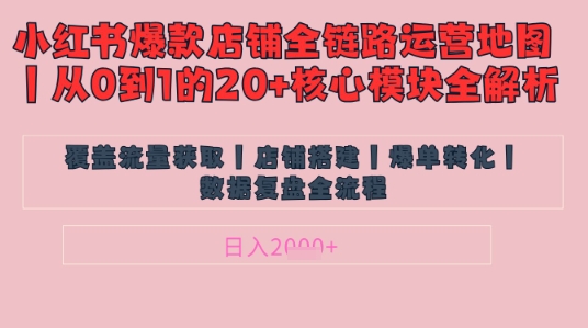 别再乱投流了！小红书店铺精细化运营让爆款笔记自己涨粉的底层逻辑​，日入1k-润泽资源库