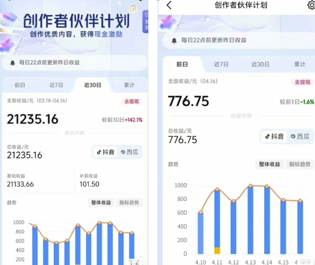 抖音海洋动物赛道新玩法，撸创作者伙伴计划，日入大几张，保姆级教程-润泽资源库