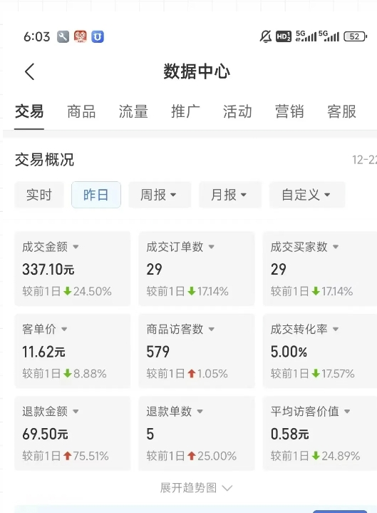 虚拟资料第四期，波浪思路+撸单玩法，新增闲鱼独家玩法-润泽资源库