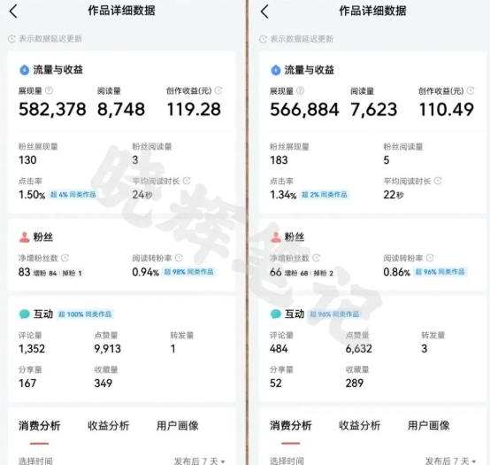 2025年今日头条新玩法，我用这个方法，一天挣了5张+-润泽资源库