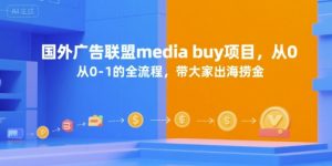 国外广告联盟media buy项目，从0-1的全流程，带大家出海捞金-润泽资源库