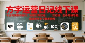 方宇运营日记线下课，包含剪辑制作技巧、拍摄引导过程、起号思维导图、选题等多个教学资料-润泽资源库