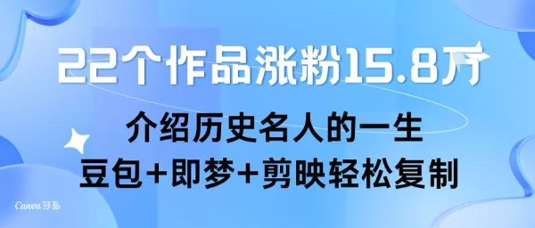 22个作品涨粉15.8W ，介绍历史名人的一生 ， 豆包+即梦+剪映轻松复制-润泽资源库