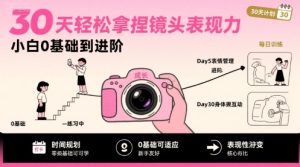 30天轻松拿捏镜头表现力,小白0基础到进阶-润泽资源库