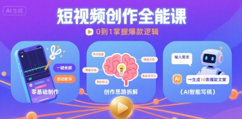 短视频创作课，短视频制作、创作思路、Ai写爆款文案-润泽资源库