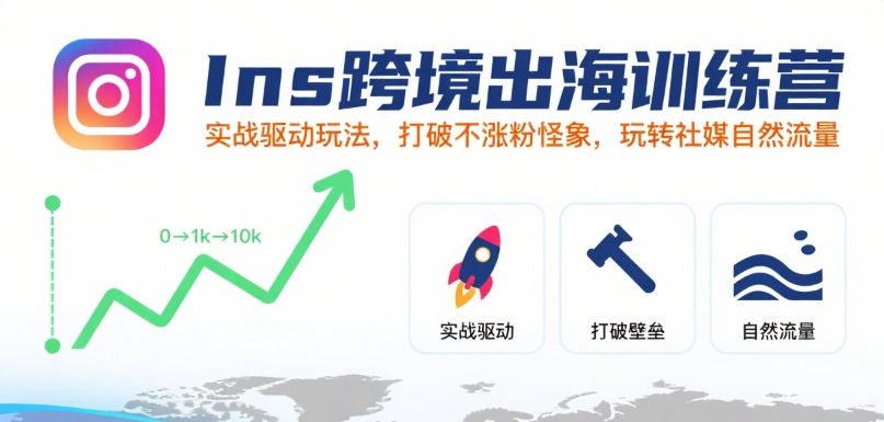 Ins跨境出海训练营，实战驱动玩法，打破不涨粉怪象，玩转社媒自然流量-润泽资源库
