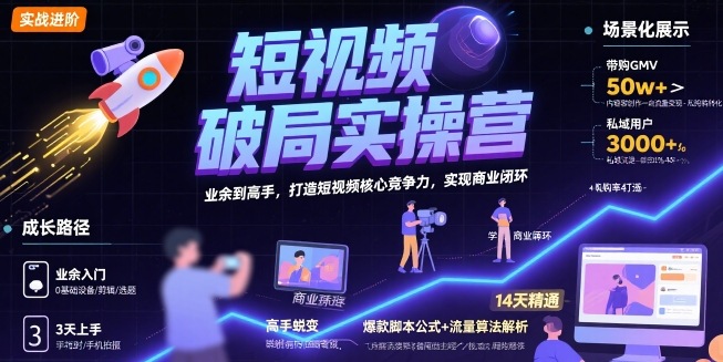 短视频破局实操营，业余到高手，打造短视频核心竞争力，实现商业闭环-润泽资源库