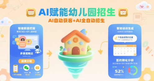 AI赋能幼儿园招生，AI自动获客+AI全自动招生-润泽资源库