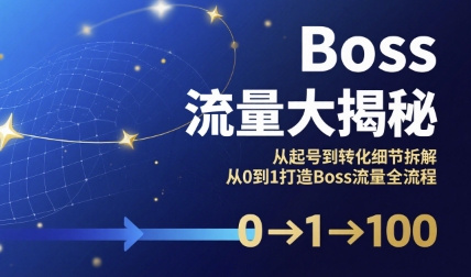 Boss流量大揭秘，从起号到转化细节拆解，从0到1打造Boss流量全流程-润泽资源库