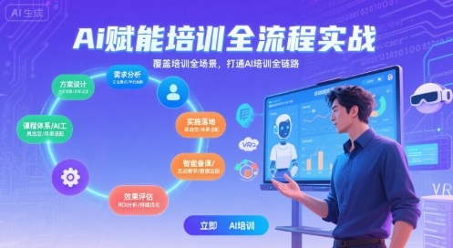 AI赋能培训全流程实站，覆盖培训全场景，打通 Al培训全链路-润泽资源库