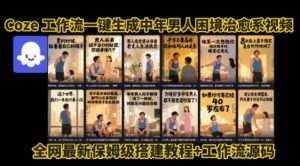 coze工作流一键生成”中年男人困境扎心高涨粉高播放量图文视频”保姆级拆解教程,无需剪辑,无需拍摄写文案-润泽资源库