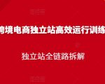 跨境电商独立站高效运行训练营，独立站全链路拆解-润泽资源库