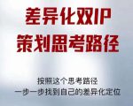 差异化双IP策划思考路径,解决短视频流量+变现问题(精华笔记)-润泽资源库