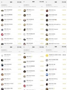 米杰虚拟电商训练营2.0,千万市场!虚拟电商重现江湖,项目玩法大公开【详细教程】-润泽资源库