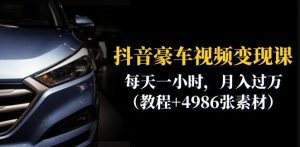 抖音豪车视频变现分享课：每天一小时，月入过万（教程+4986张素材）-润泽资源库