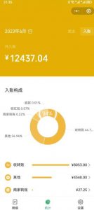 一单赚49.9,超级蓝海赛道,靠小红书卖这个虚拟商品,一个月1.2w是怎么做到的?【揭秘】-润泽资源库