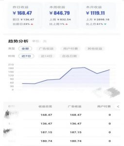 0投入，AI一键生成原创视频，撸视频号收益日入100+，小白无脑复制操作【项目拆解-润泽资源库
