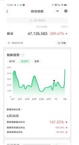 赚想赚钱的人的钱最好赚了:网络赚钱最靠谱项目【揭秘】-润泽资源库