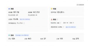 分享微头条AI写作小副业项目,用指令写出10W+爆款微头条,一条龙傻瓜式玩法分享给你-润泽资源库