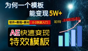AE视频特效模板变现月入3-5W,0-1快速入门,软件+教程+素材-润泽资源库