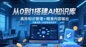 从0到1搭建AI知识库，高效知识管理+精准内容输出，流量收割+内容变现双闭环-润泽资源库