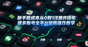 新手低成本从0到1注册并搭建多账号全平台矩阵操作教学,手机号-邮箱-IP-工具-润泽资源库