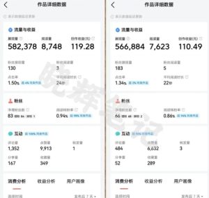 2025年今日头条新玩法,我用这个方法,一天挣了5张+-润泽资源库