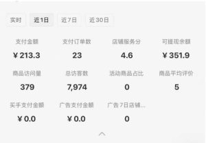 小红书虚拟店铺SOP保姆级教程,通过在小红书开店卖学科类资料变现(更新)-润泽资源库