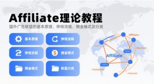 Affiliate理论教程，国外广告联盟的基本原理、挣钱流程、佣金模式及分类-润泽资源库