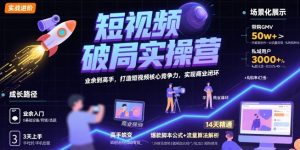 短视频破局实操营,业余到高手,打造短视频核心竞争力,实现商业闭环-润泽资源库